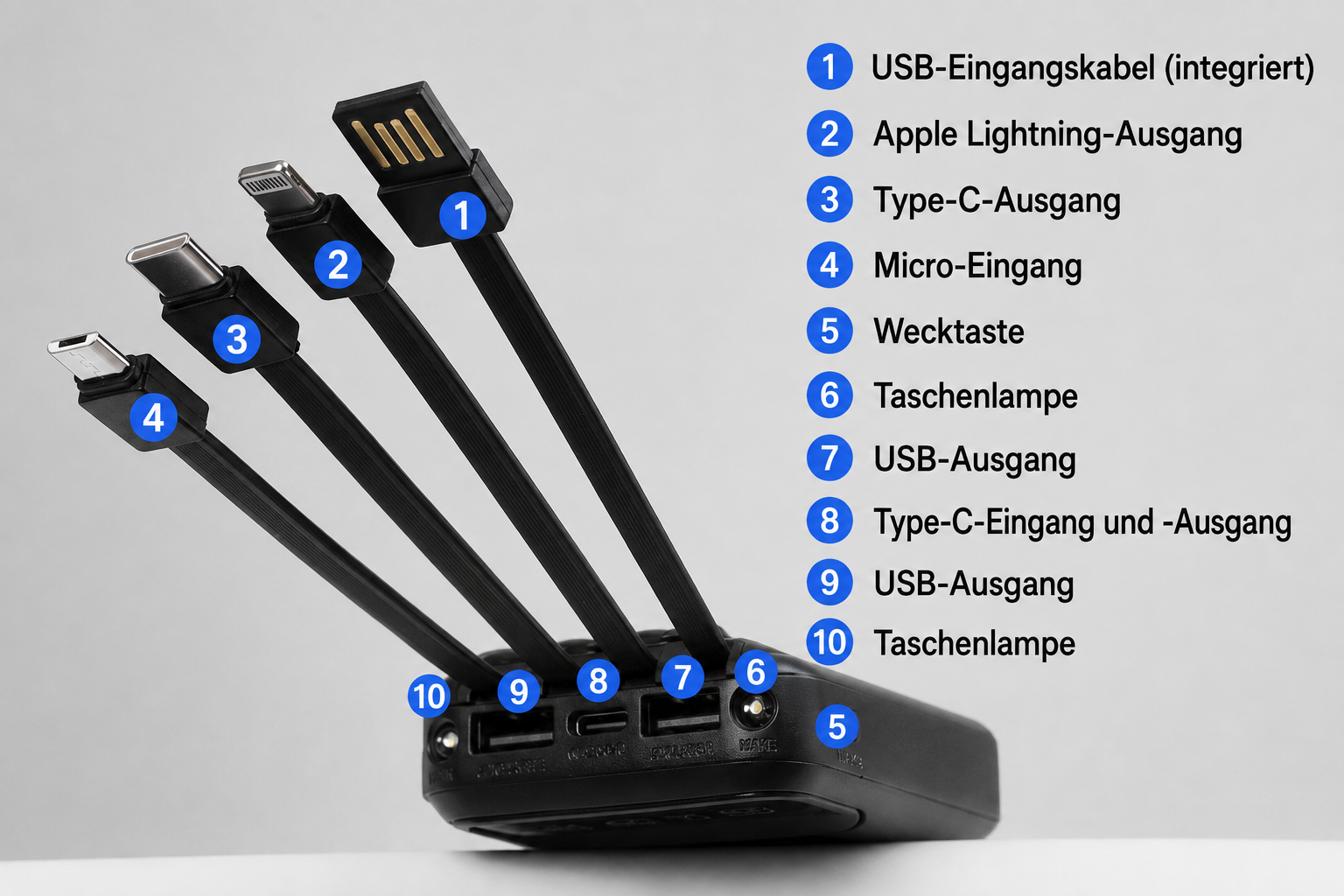 Powerbank 30.000 mAh  4-in-1 Ladegerät