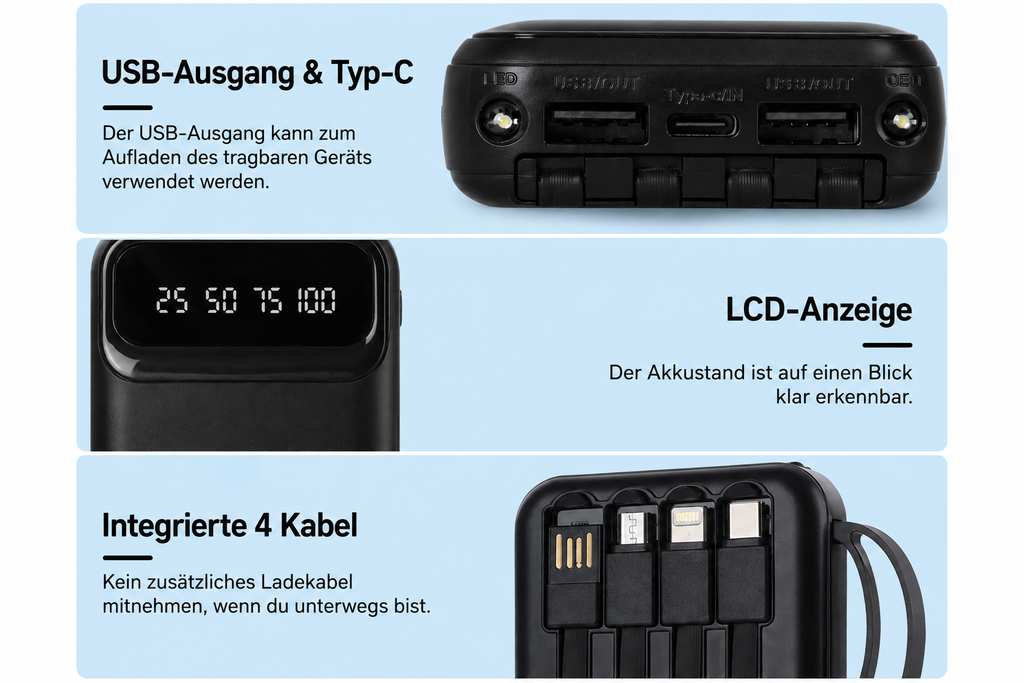Powerbank 30.000 mAh  4-in-1 Ladegerät